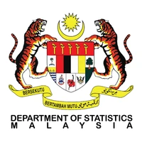 Department of Statistics Malaysia (DOSM)
